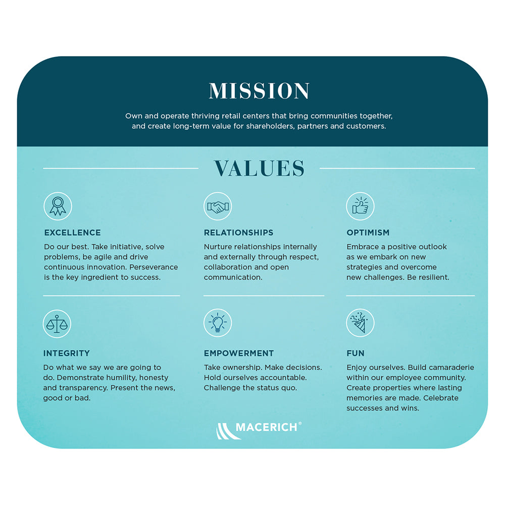 Replacement Mission & Values Mouse Pad