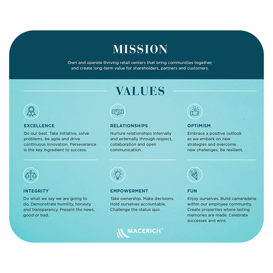 Replacement Mission & Values Mouse Pad